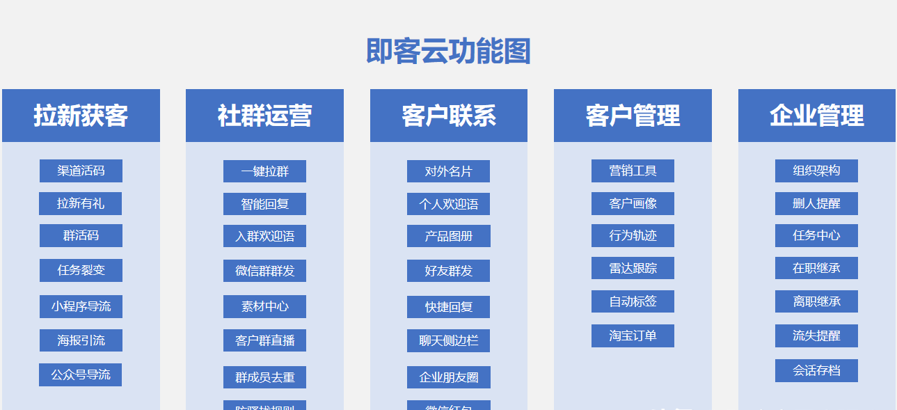 企業(yè)微信和個(gè)人微信的區(qū)別是什么？