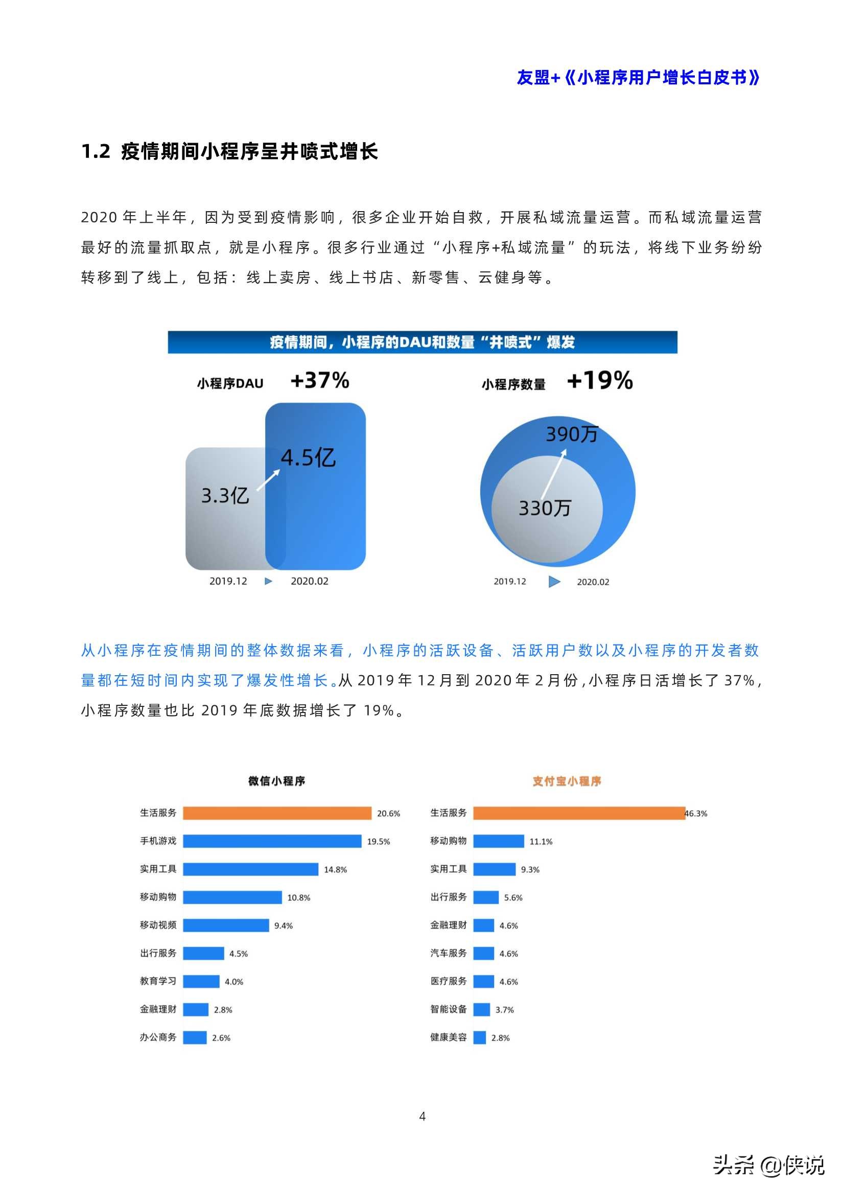 小程序用戶增長(zhǎng)白皮書（友盟）