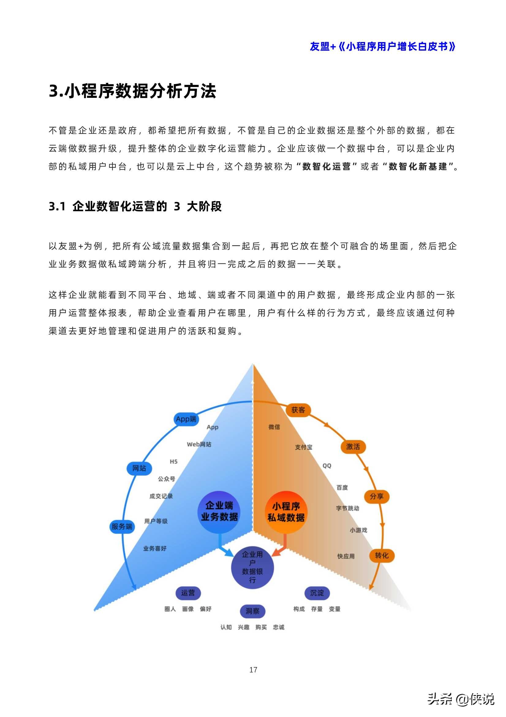 小程序用戶增長(zhǎng)白皮書（友盟）