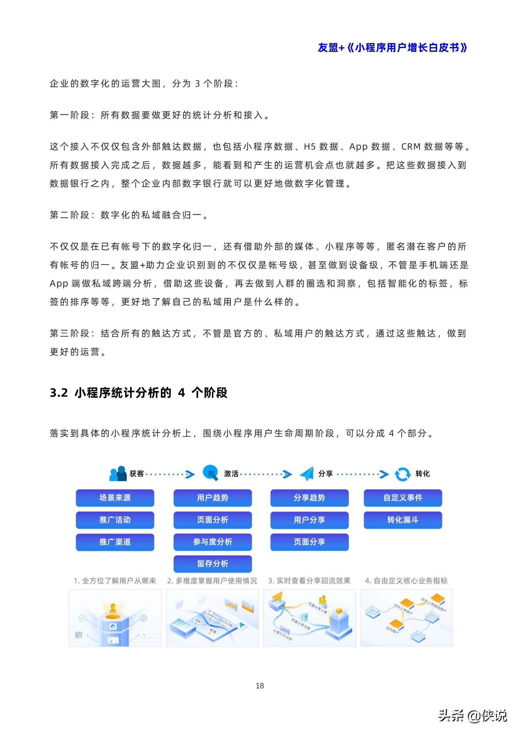 小程序用戶增長(zhǎng)白皮書（友盟）